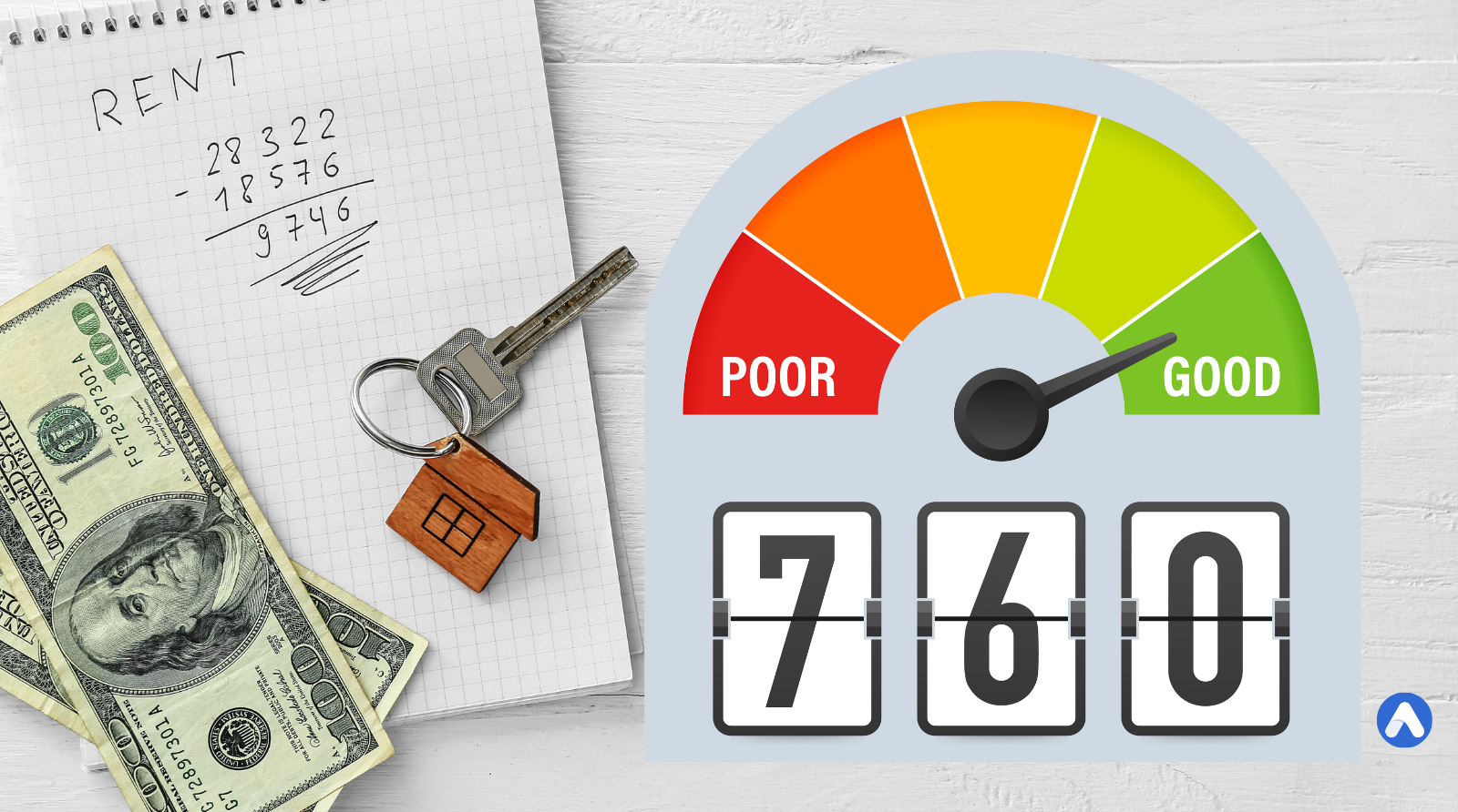 How to Choose a Rent Reporting Services in 2025: Easy way to turn Rent Into Credit