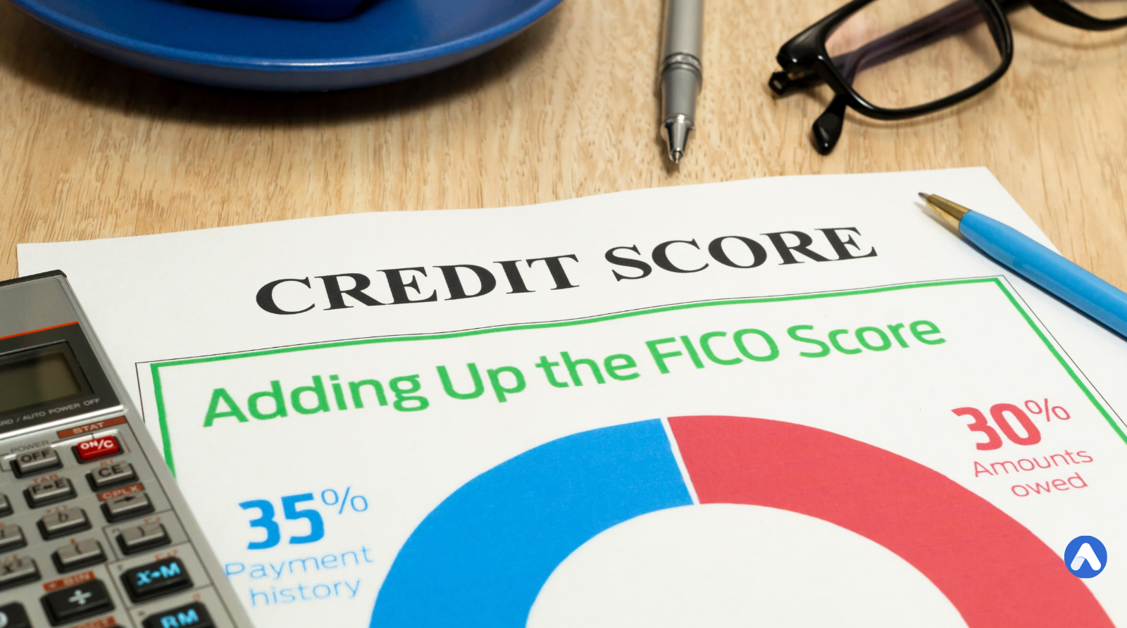 FICO Score vs Credit Score: Understanding the Difference