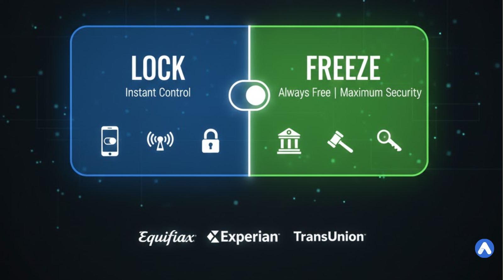 How to Lock Your Credit (And When to Use a Freeze Instead)